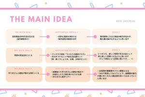 久保千聡 面接時企画書