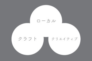 株式会社行雲の強み（ローカル、クラフト、クリエイティブ）