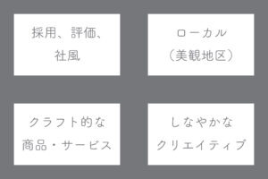 株式会社行雲の強み