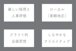 株式会社行雲の強み